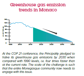 green-house-gas-emission_fullWidth