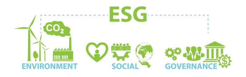 ESG