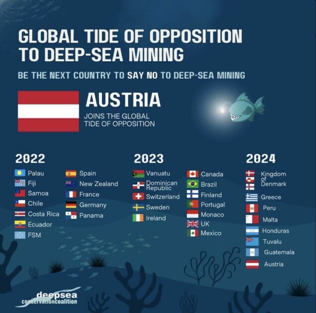 austria joins sdcc opt