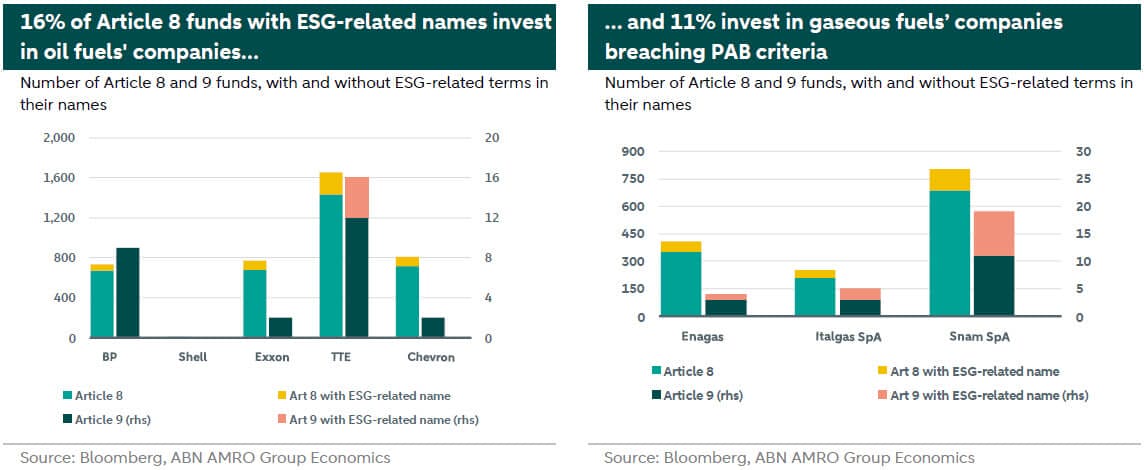 chart exclusion 4 opt