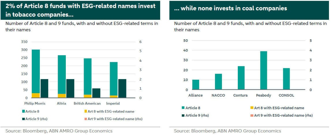 chart exclusions 2 opt