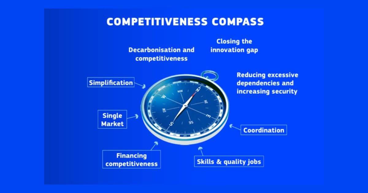 EU Competitive Compass Topics Featured 1200x630 opt
